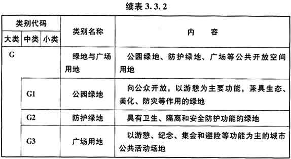 向违建“亮剑”为城市“美颜”白沙街道依法开展拆违专项行动