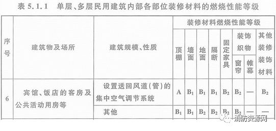 顺义新中式全屋定制工厂——索菲亚新空间整装